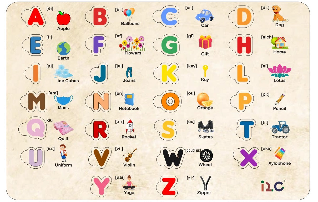Children’s Wooden Toy - English Alphabets – i2c